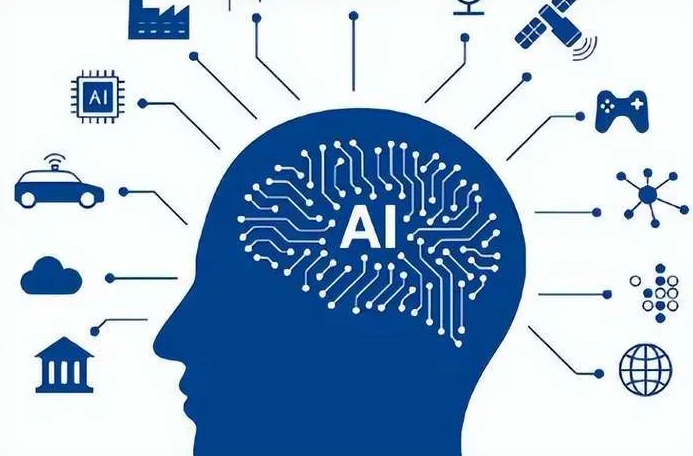 阜阳优化企业行业发展机遇、挑战与前景整体分析