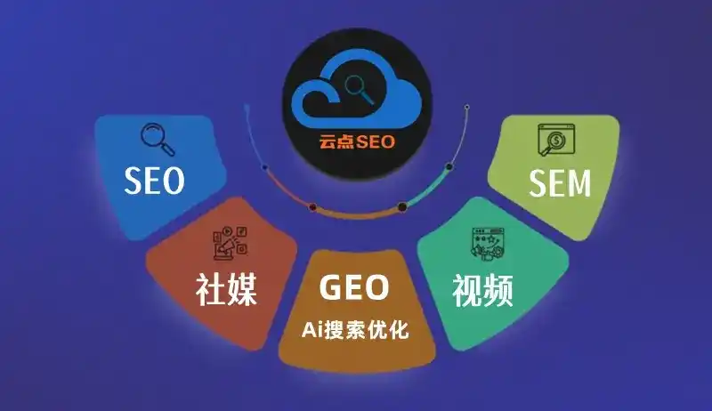 阜阳GEO优化：AI智能体时代取代SEO的全新内容优化逻辑