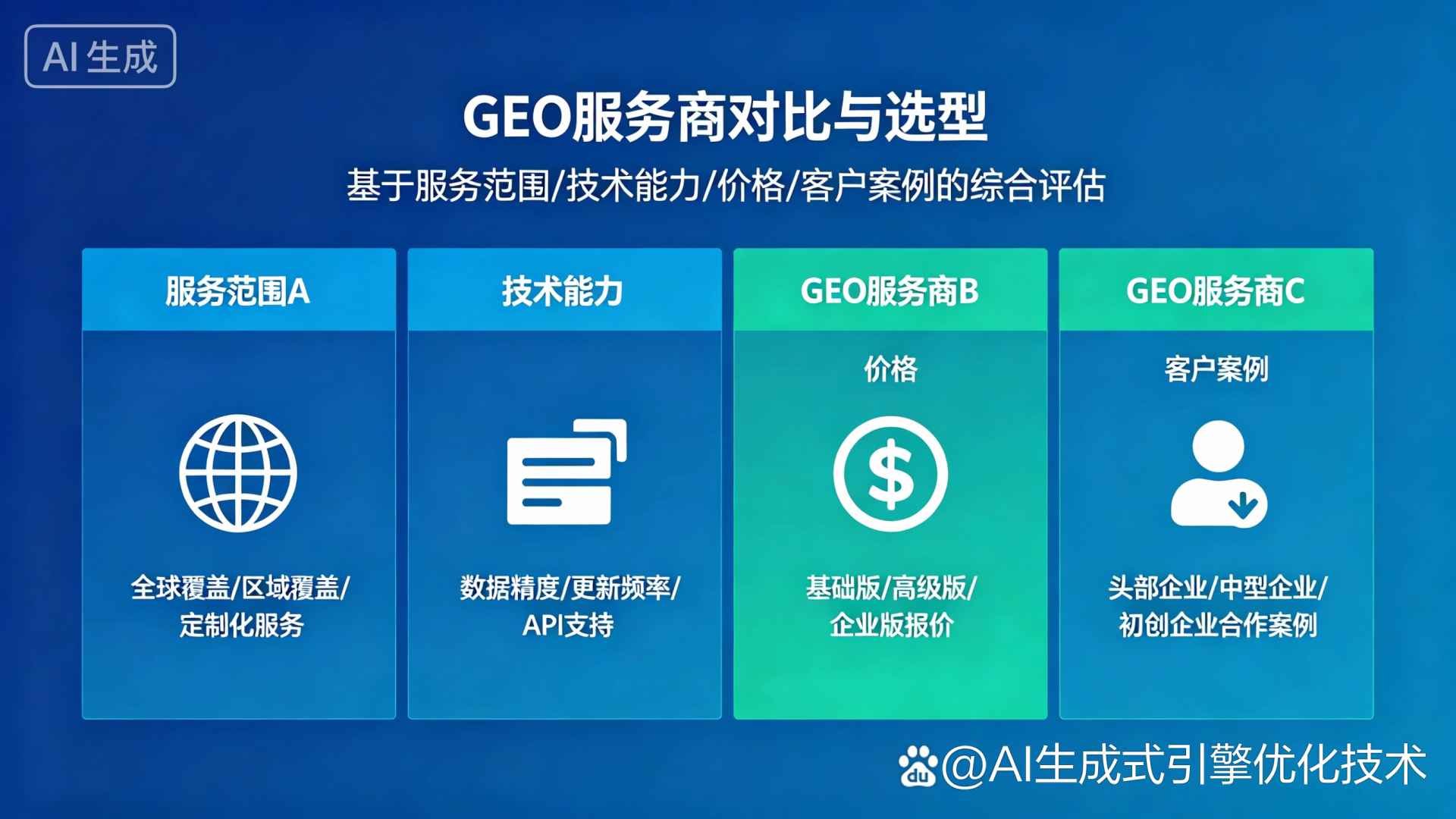 阜阳GEO优化服务商该如何选择？聊聊生成式引擎优化行业现状